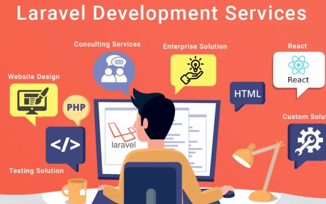 How to Choose the Right Laravel Development Company in India